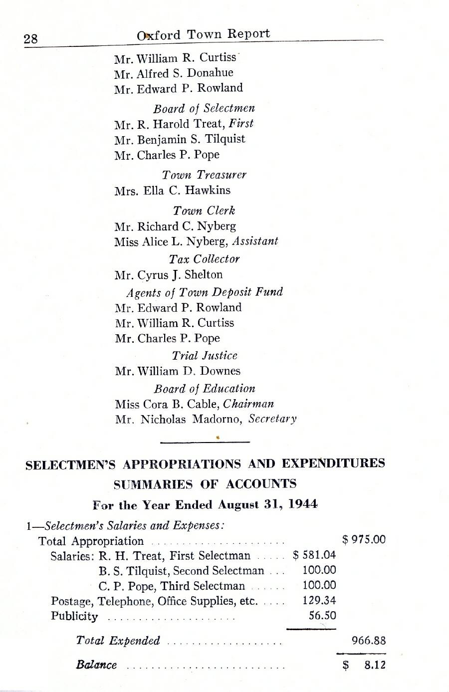 Oxford Town Report for year ending August 31, 1944 - Page 28
