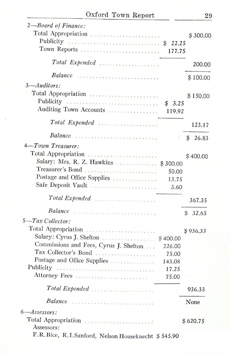 Oxford Town Report for year ending August 31, 1944 - Page 29