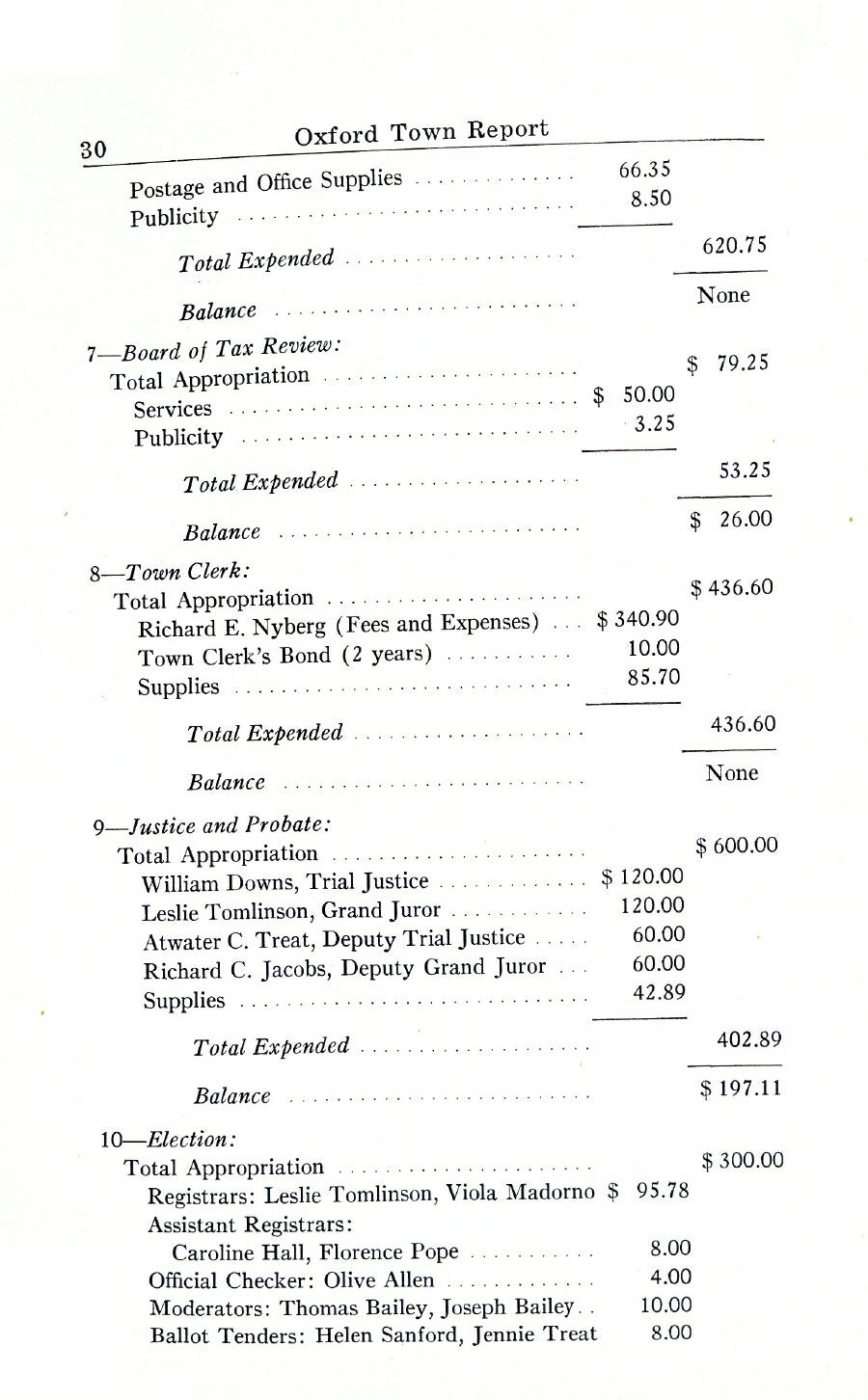 Oxford Town Report for year ending August 31, 1944 - Page 30