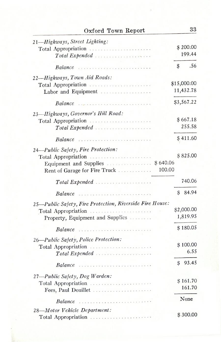 Oxford Town Report for year ending August 31, 1944 - Page 33