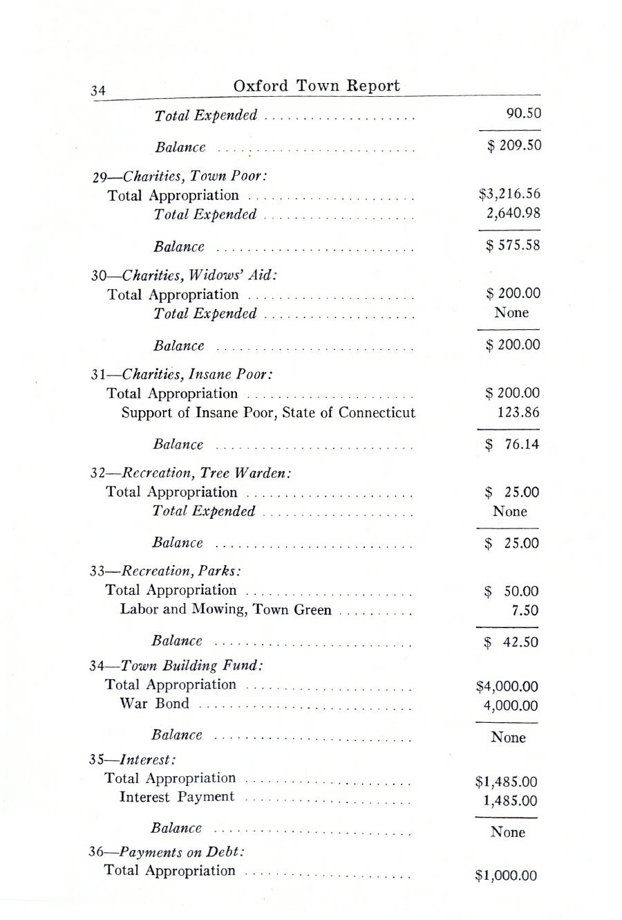 Oxford Town Report for year ending August 31, 1944 - Page 34