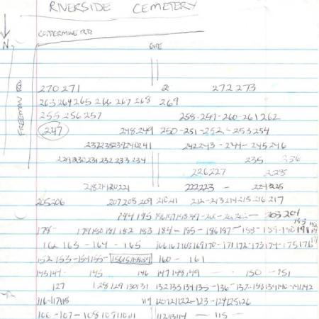 Riverside Cemetery Map